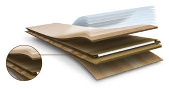 Quick-Step Readyflor 1 strip Tasmanian Oak Matt Brushed quick step quality timber layer